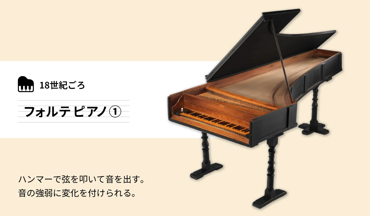 ピアノの進化がクラシック音楽を変えた！その歴史を紐解く｜Bunkamura公式