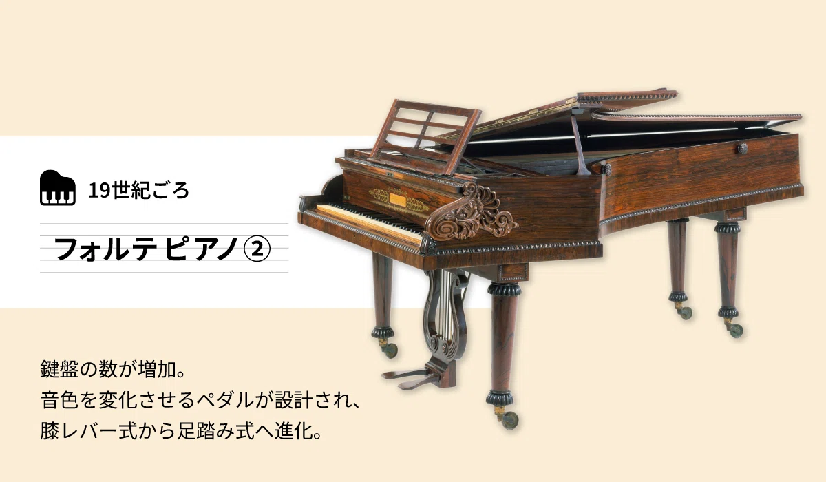 ピアノの進化がクラシック音楽を変えた！その歴史を紐解く｜Bunkamura公式