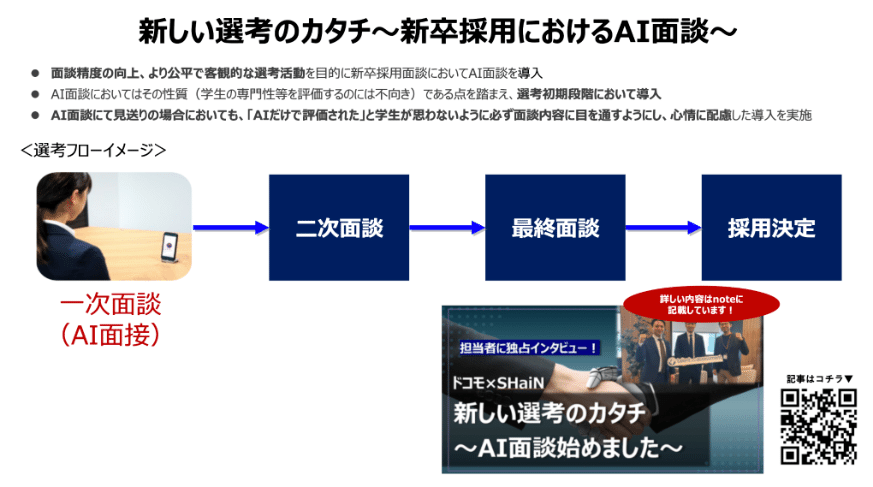 新しい選考のカタチ〜新卒採用におけるAI面談〜