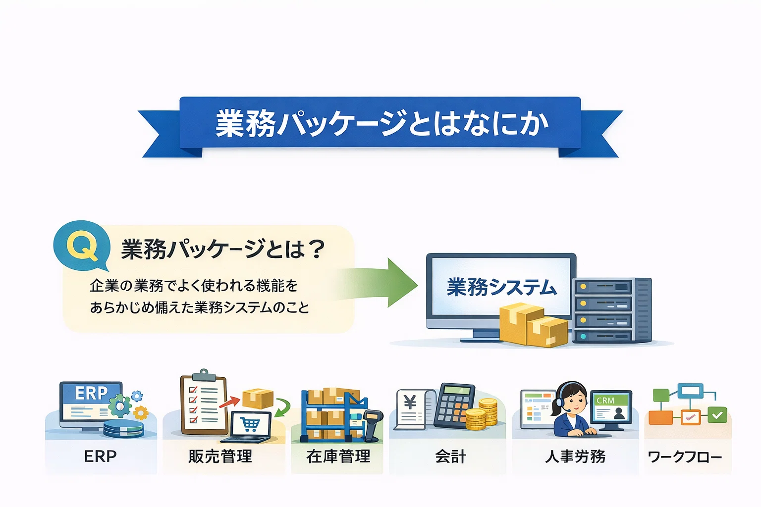 業務パッケージ導入支援のおすすめの開発会社/ベンダー6選と選び方
