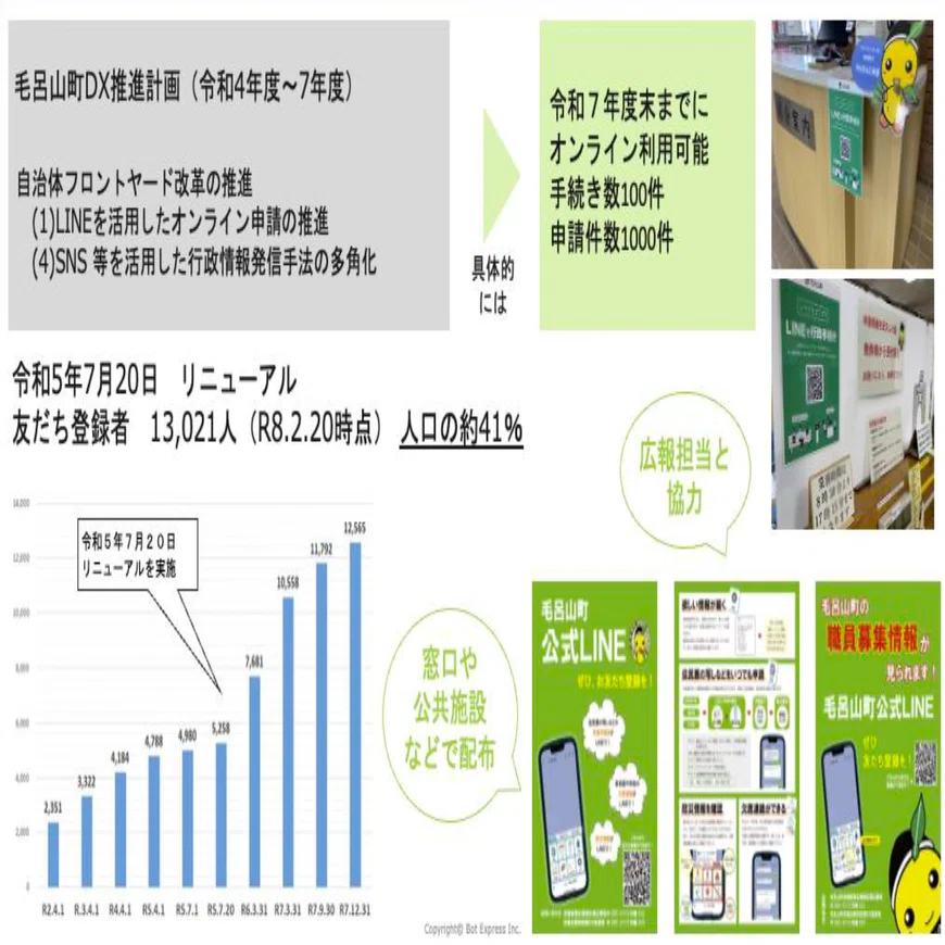 埼玉県毛呂山町】学校DXで職員残業ゼロを実現。学校開放の施設予約や