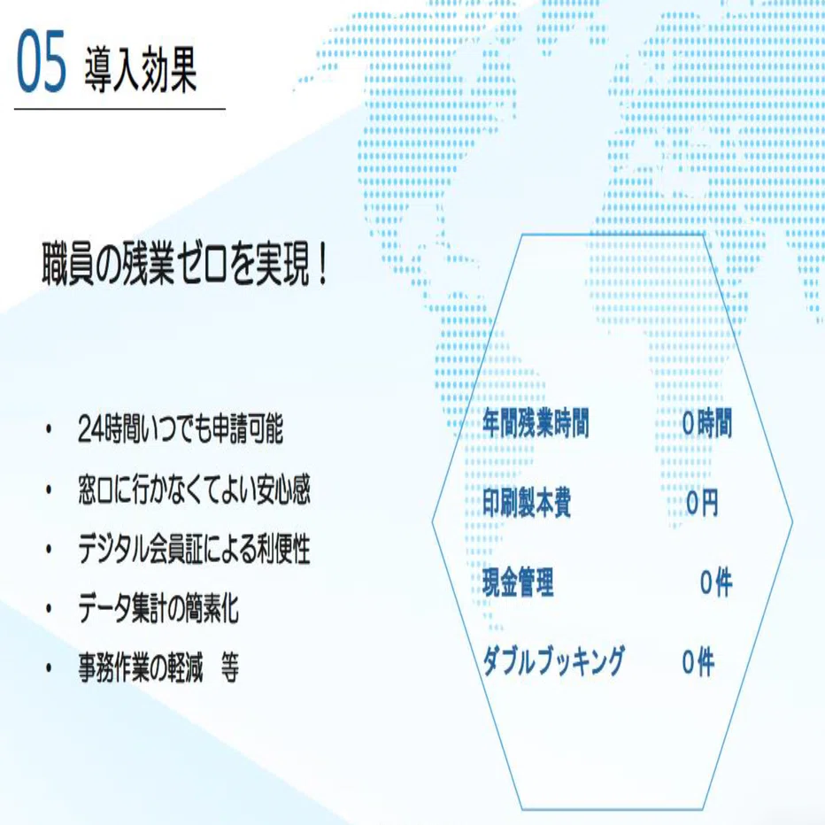 埼玉県毛呂山町】学校DXで職員残業ゼロを実現。学校開放の施設予約や