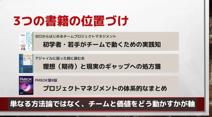 そのプロジェクトマネジメントはなんのために？～SHIFT EVOLVE Agile