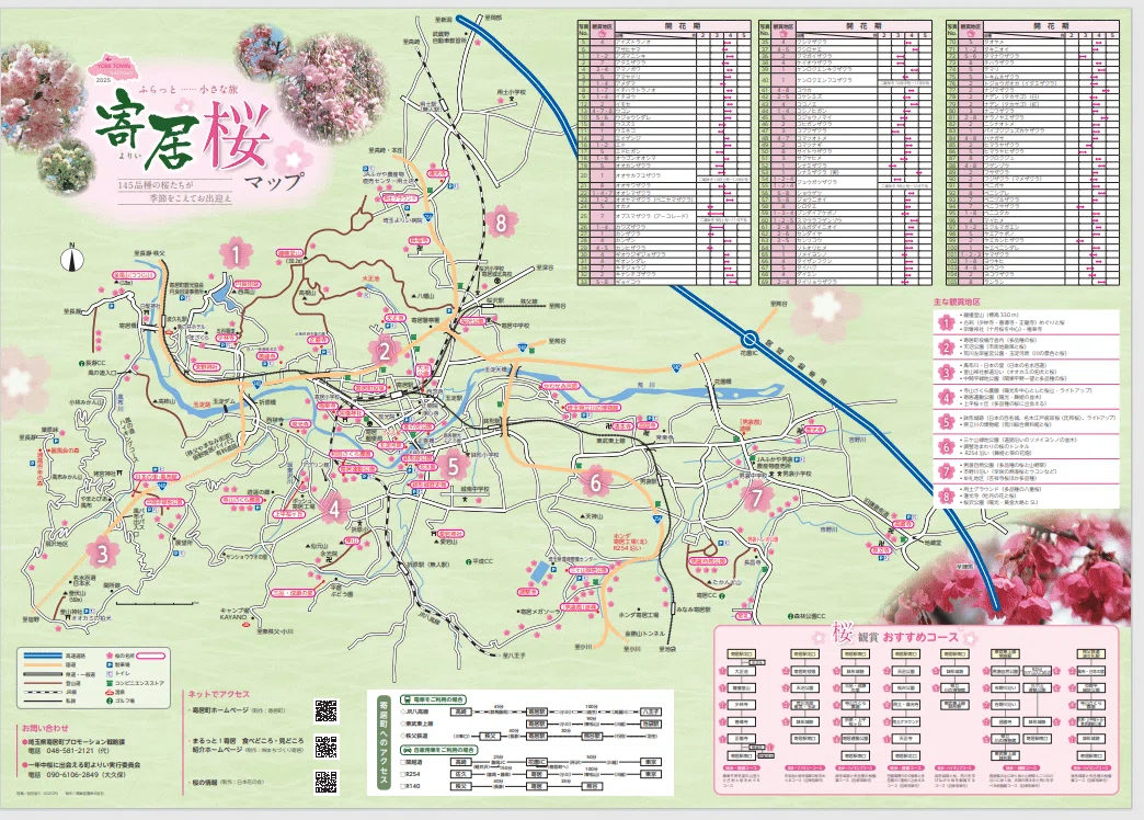 一年中桜に出会える町」を目指して｜寄居まちづくりNOTE