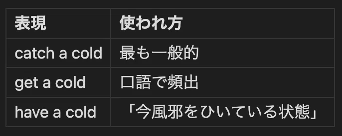 なぜ 