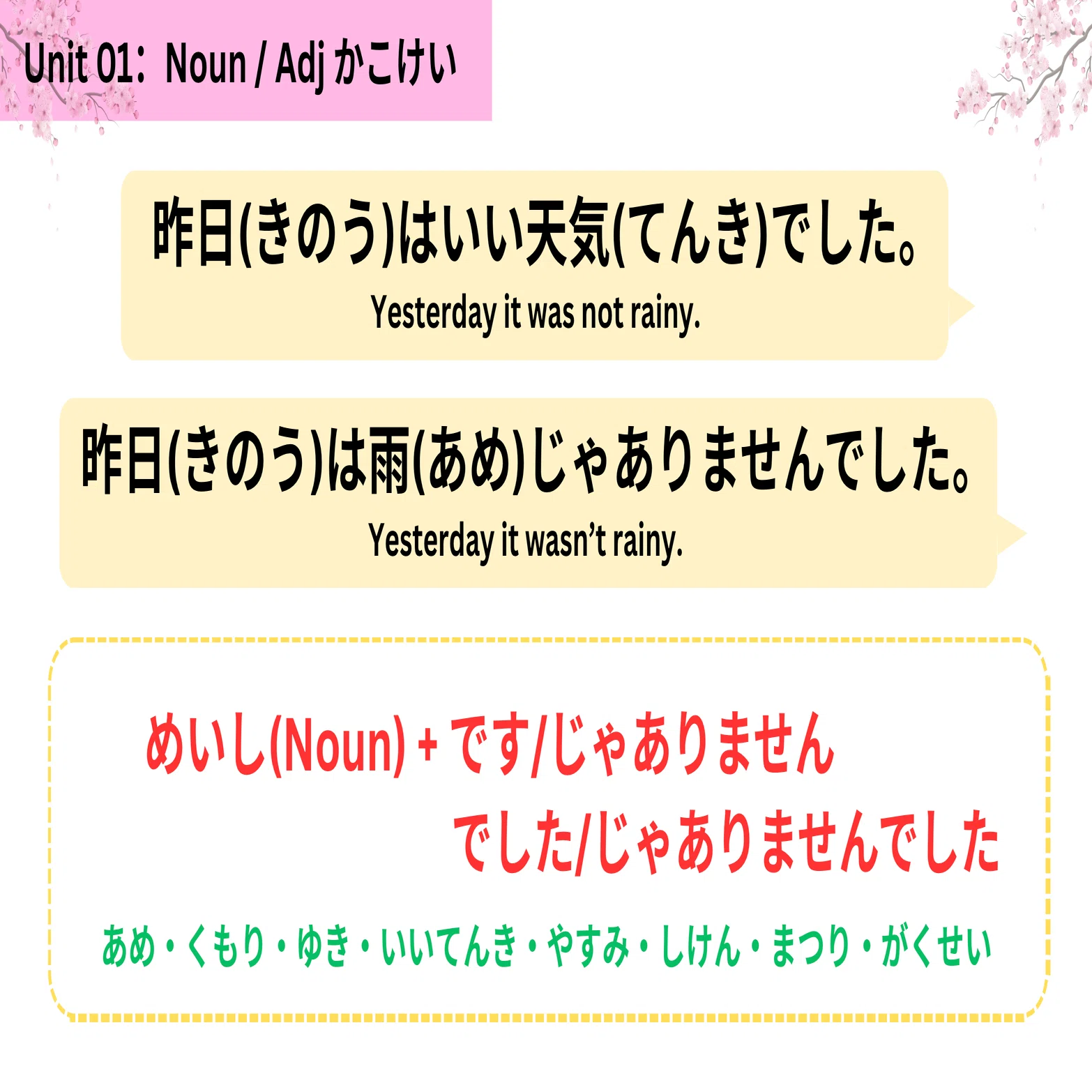 みんなの日本語 第12弾 | そのまま使えるパワポ｜りさ｜海外移住で