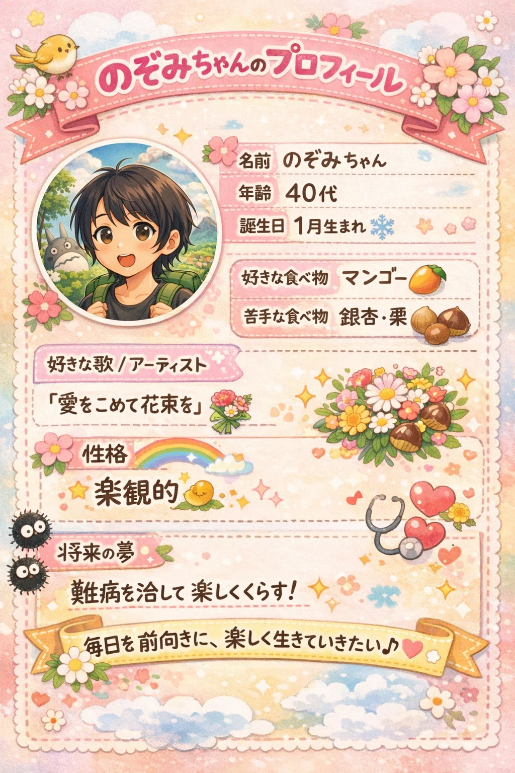 ChatGPTでプロフィール帳を作りました｜のぞみちゃん