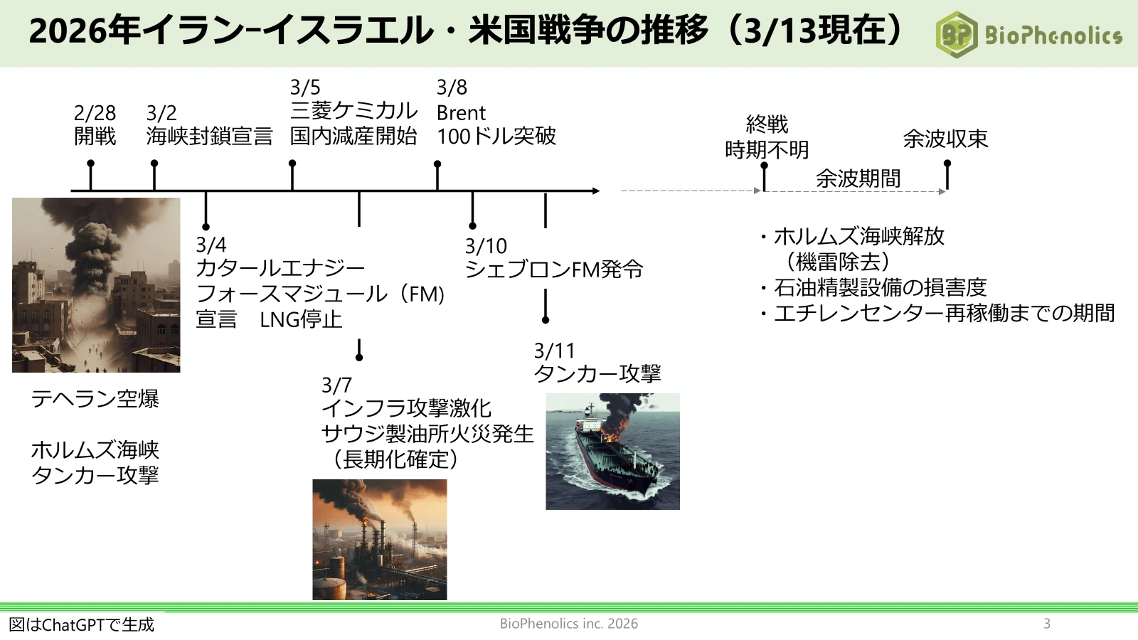 中東危機で見えた「石油化学の弱点」とバイオものづくり｜貫井憲之