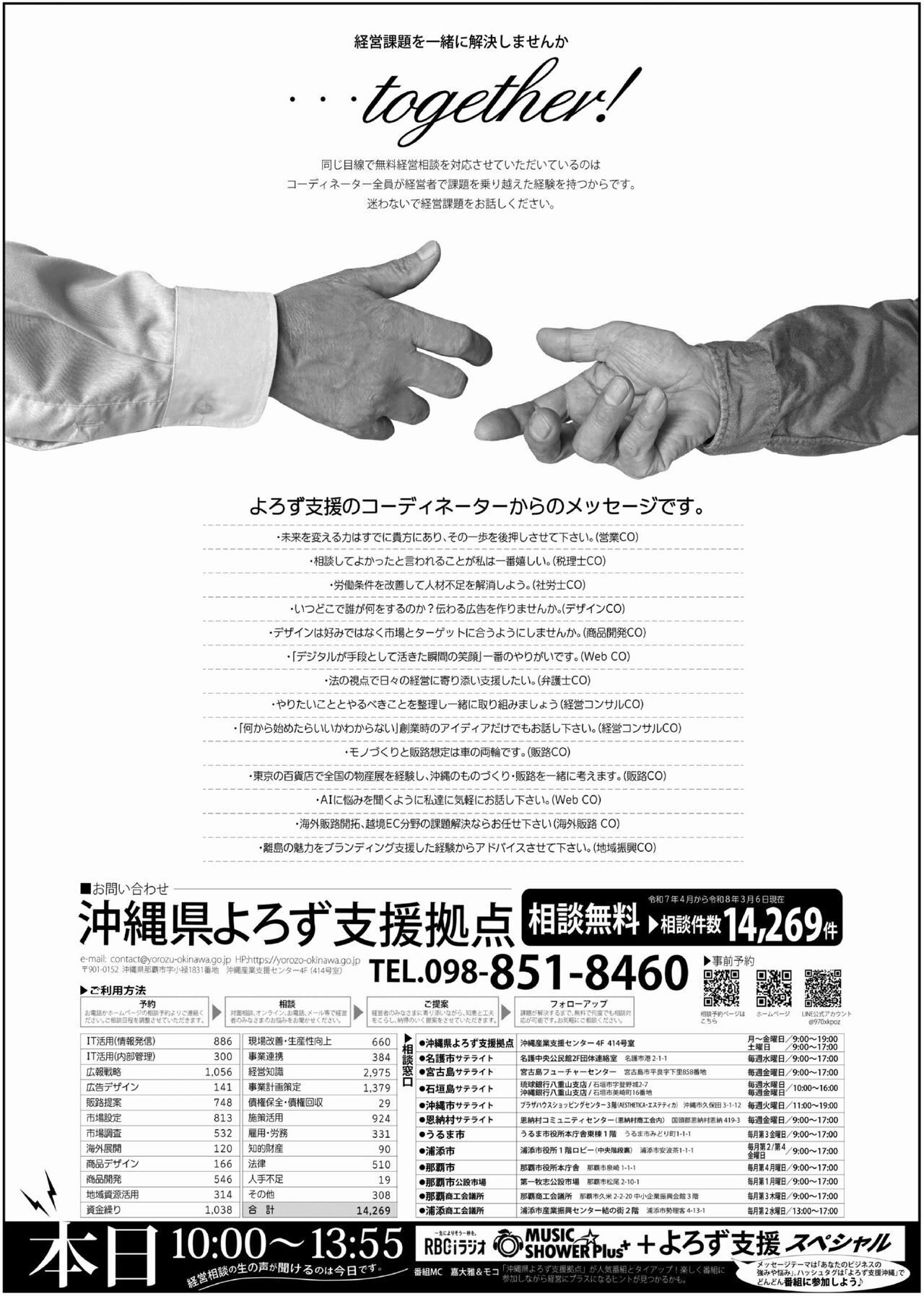 2026年3月13日 沖縄タイムス・琉球新報