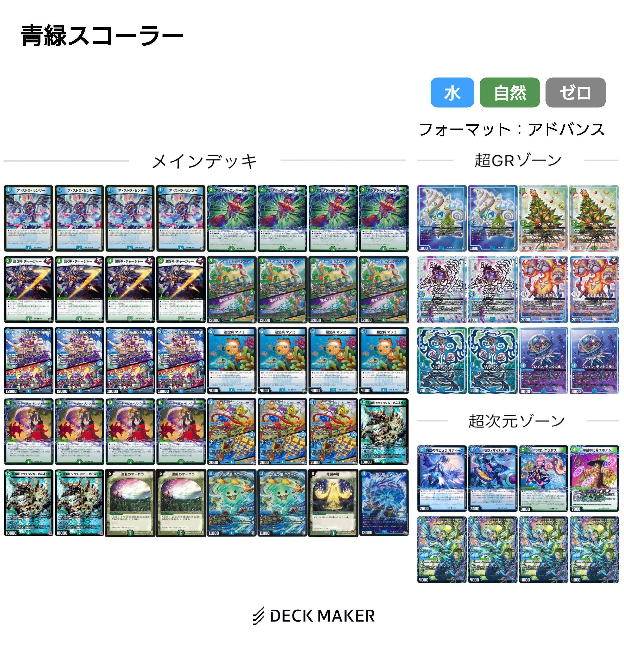 青緑超次元スコーラー｜クロネコ