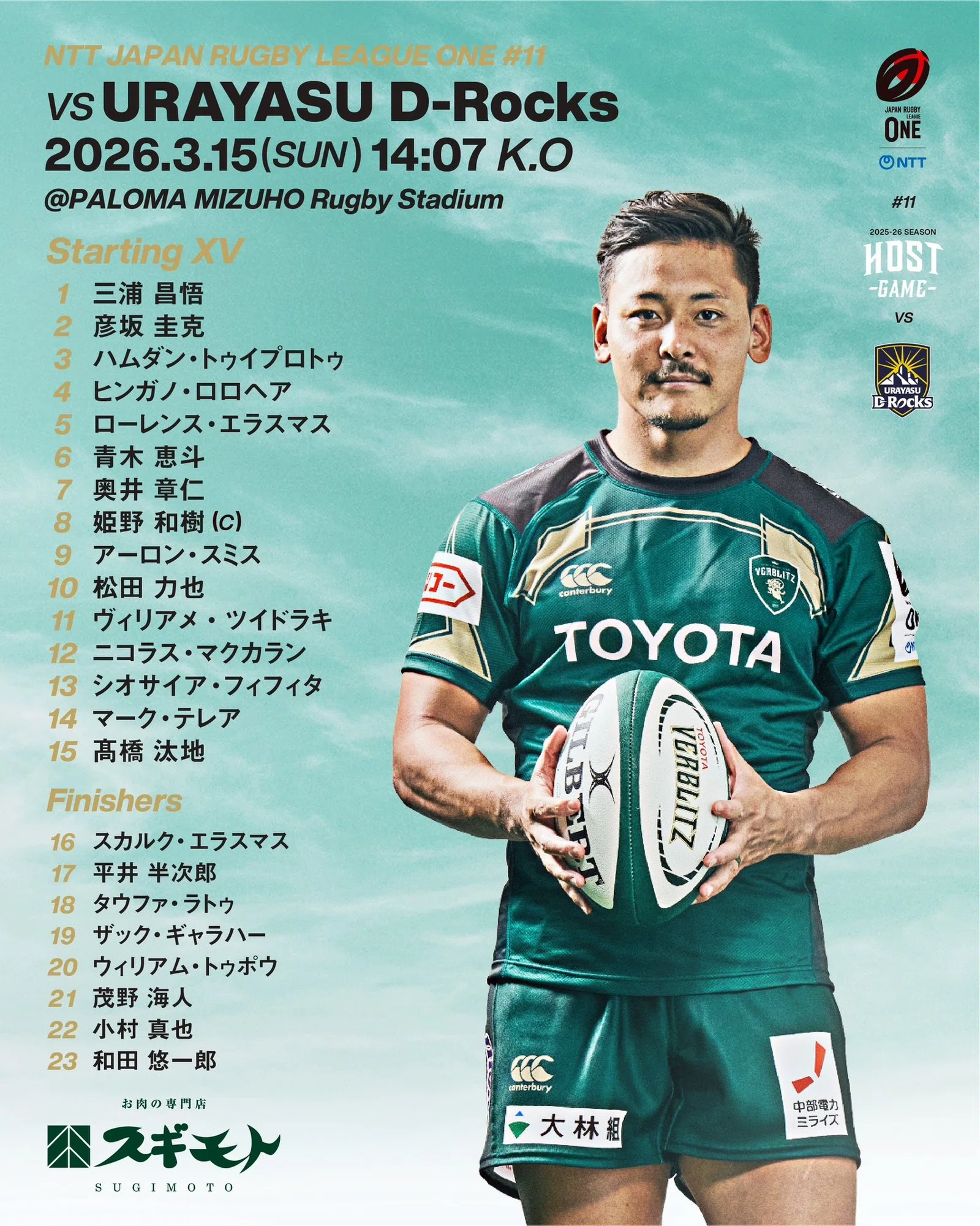 浦安DR】第11節予習:正念場の3勝7敗対決vs.トヨタヴェルブリッツ 浦安DR】第11節予習:正念場の3勝7敗対決vs.トヨタヴェルブリッツ