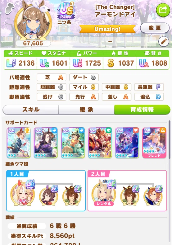 ウマ娘】3月チャンミ対応💡Beyond Dreamsアーモンドアイ育成まとめ