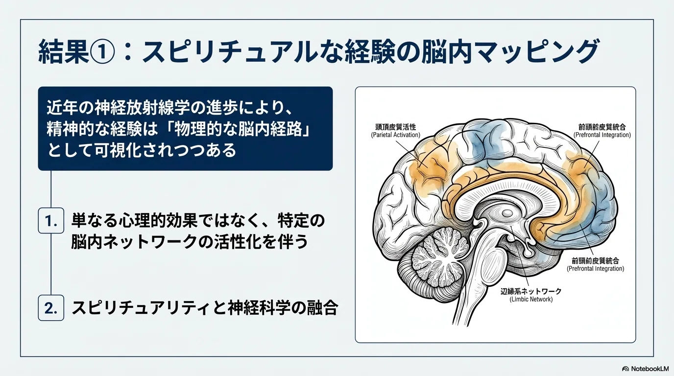 心と脳のつながりを科学する：神経リハビリにおける「スピリチュア