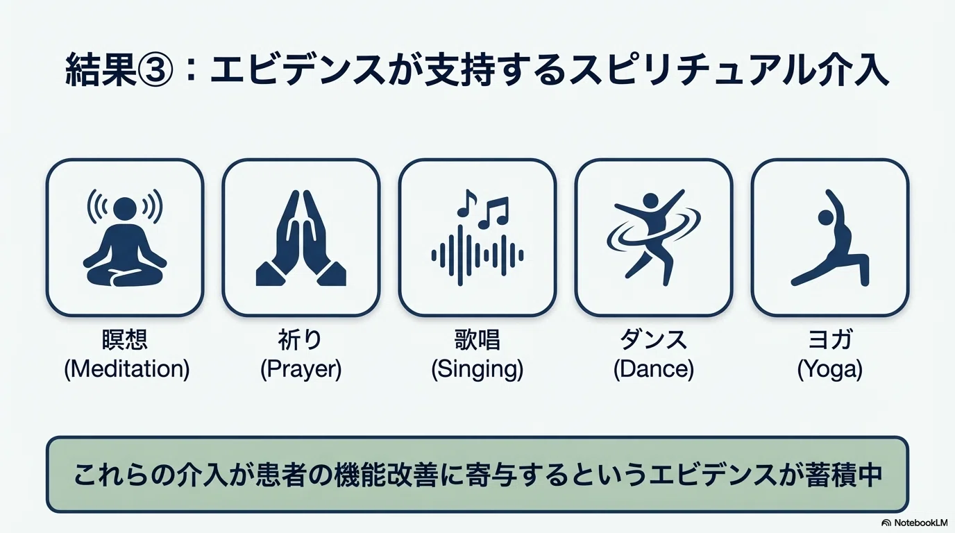 心と脳のつながりを科学する：神経リハビリにおける「スピリチュア
