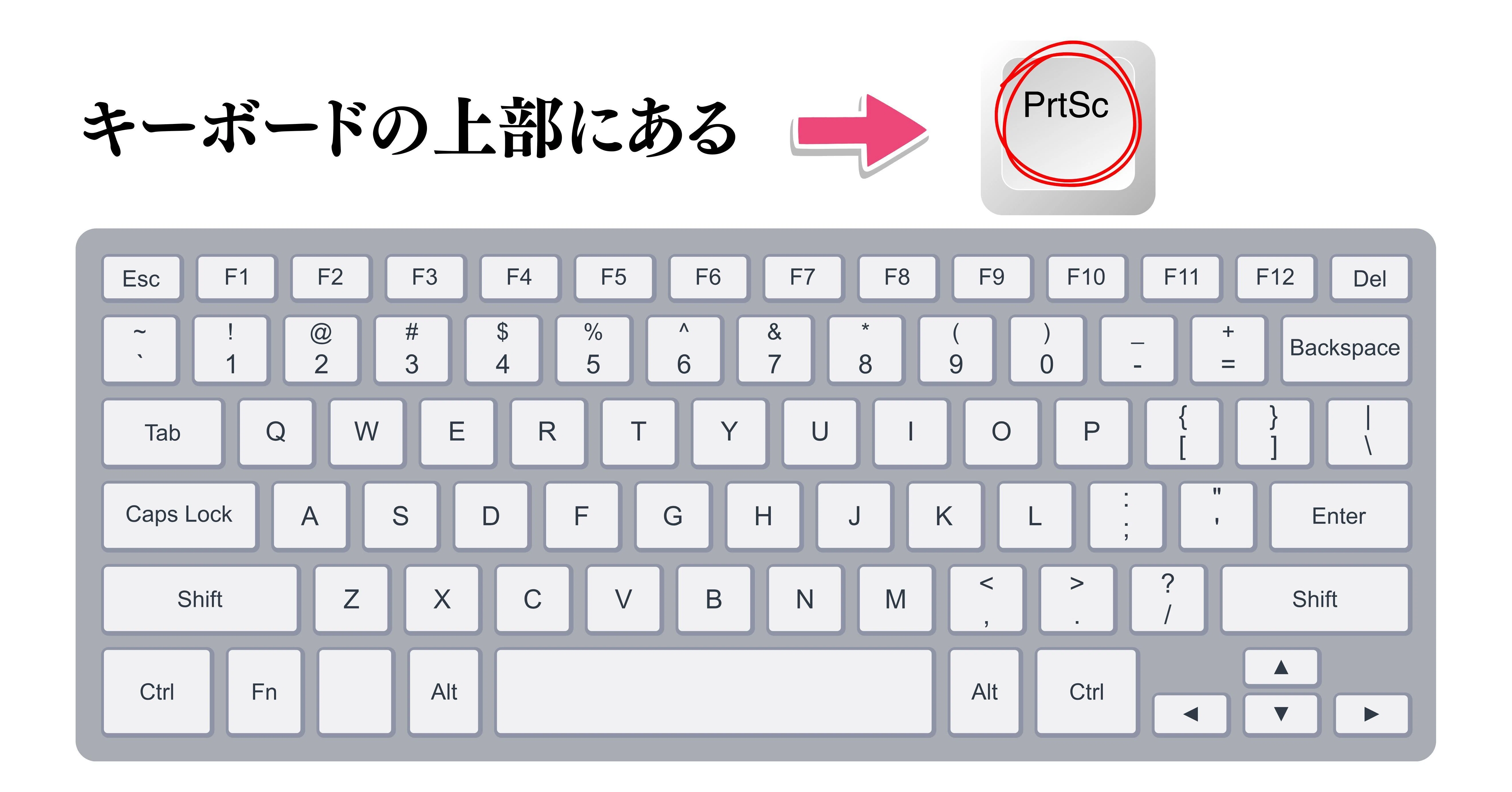 画面キャプチャーのたびに出てくる「あ」…ちょっとしたイライラ、解決