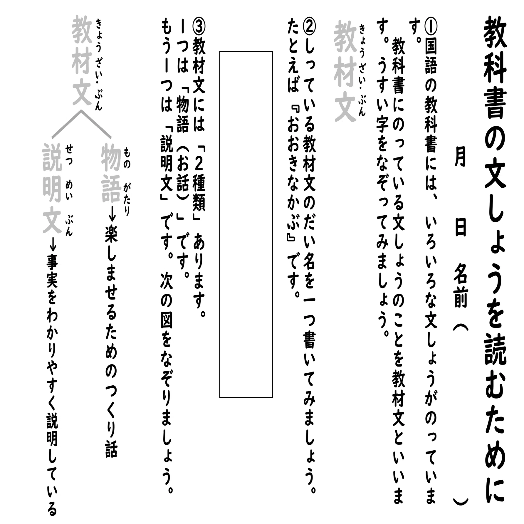 SNS・生成AIの時代にこそ教えたい「文章の種類」【ワークシート付き