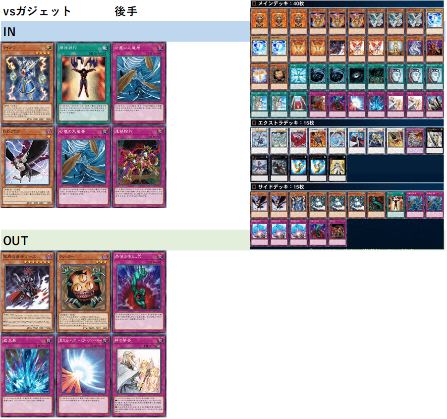 レガCSグランド参加構築について｜おおかみ(1103環境遊戯王)