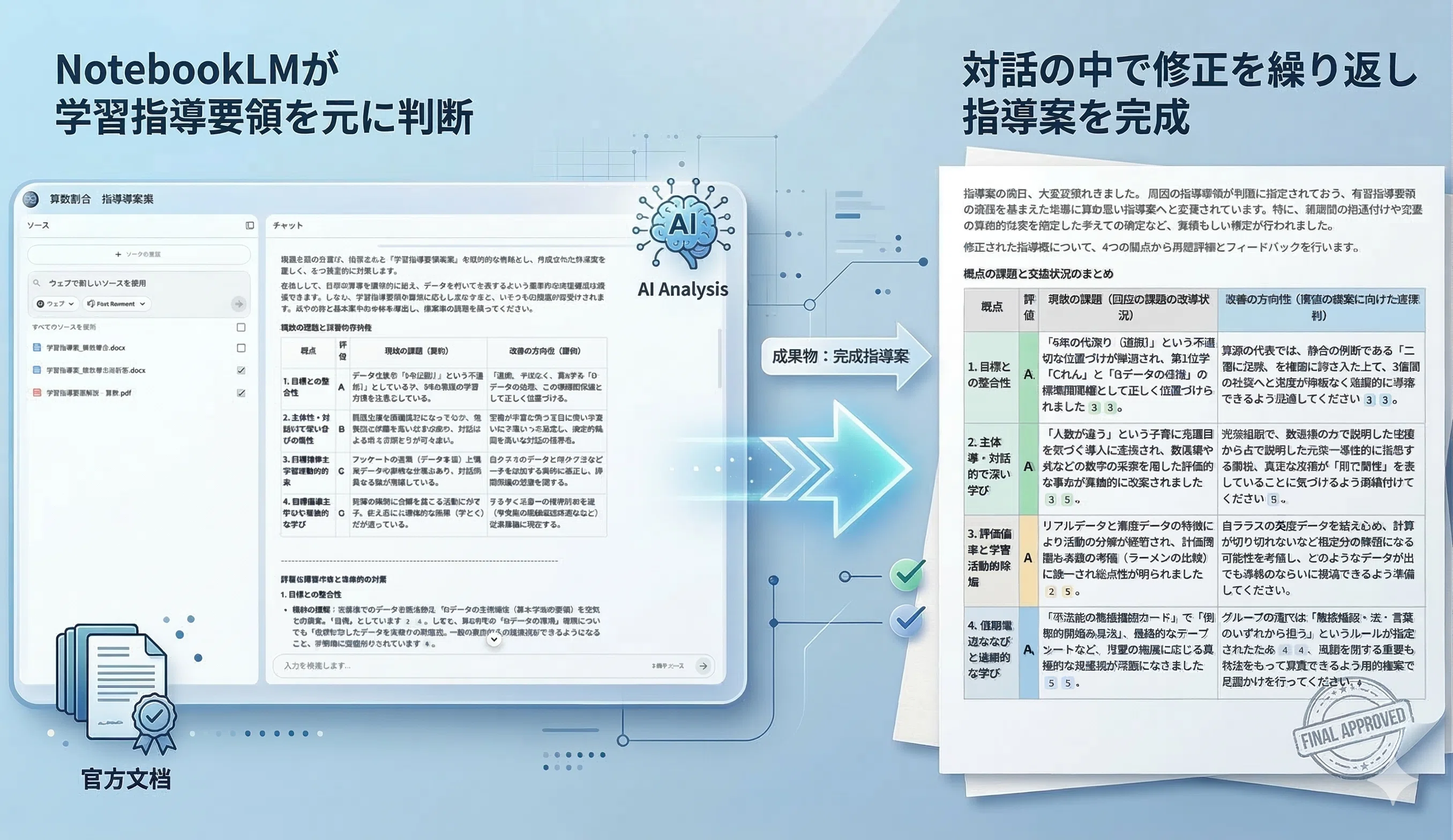 指導案をAIで簡単作成【学習指導要領×NotenookLM】｜肯定先生のAI学校