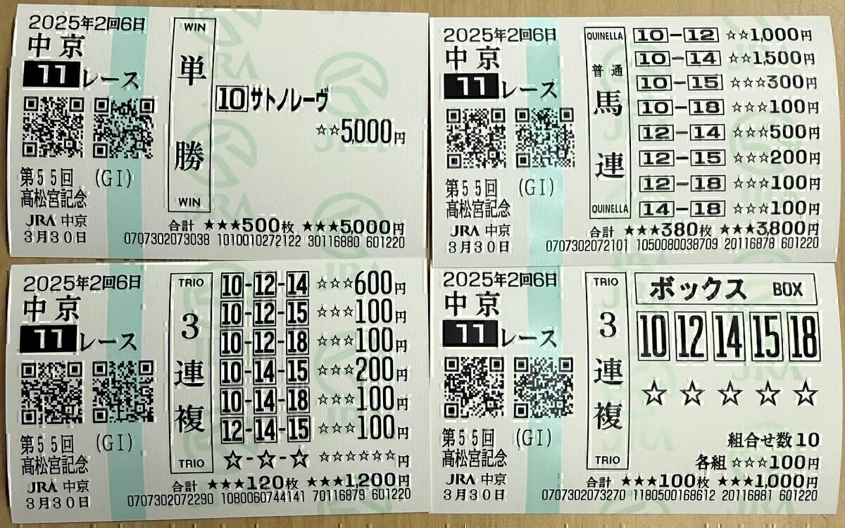 アネモネSの徹底分析・最終予想 全7600文字！｜ぐらそん｜WIN5徹底予想