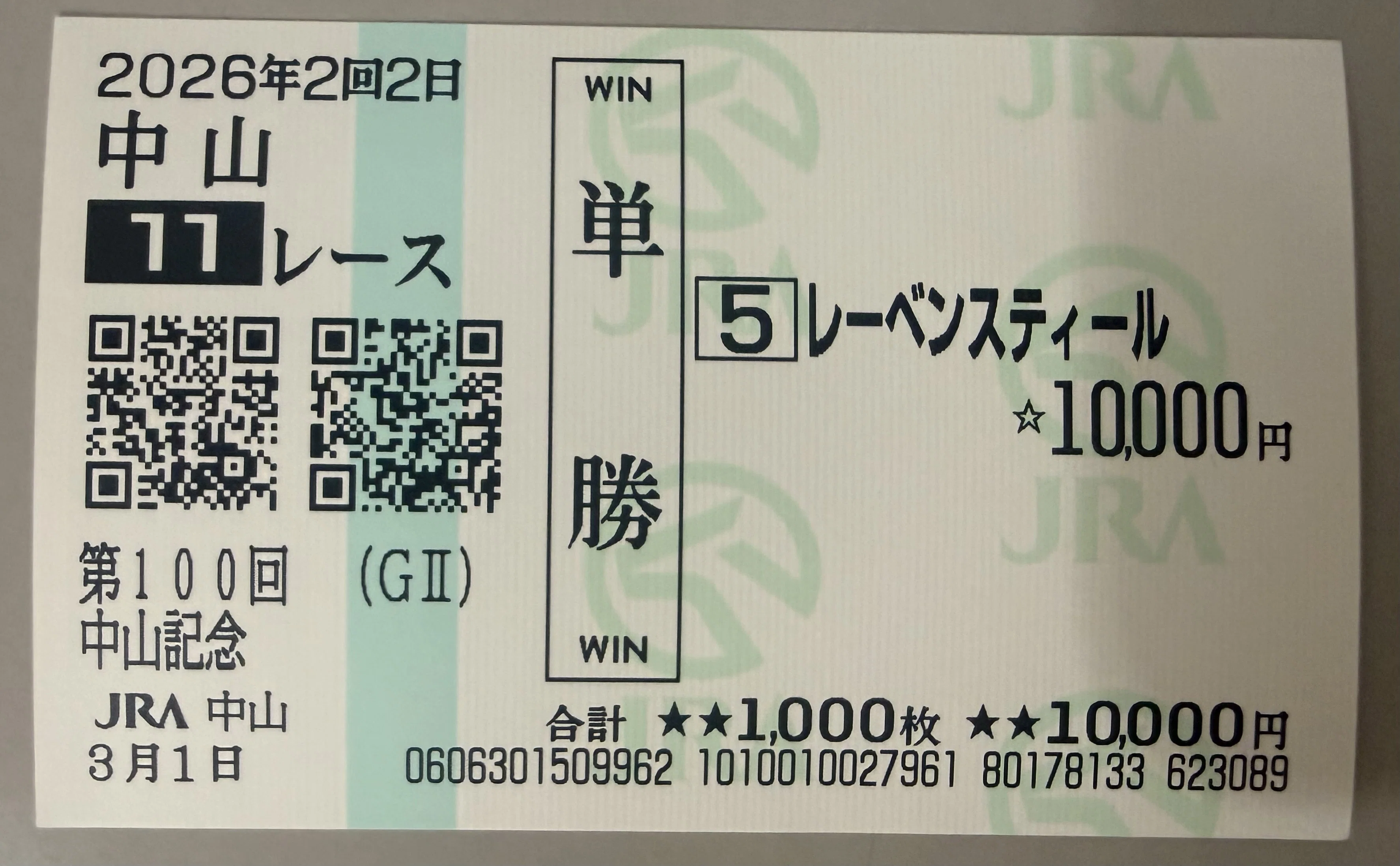 アネモネSの徹底分析・最終予想 全7600文字！｜ぐらそん｜WIN5徹底予想