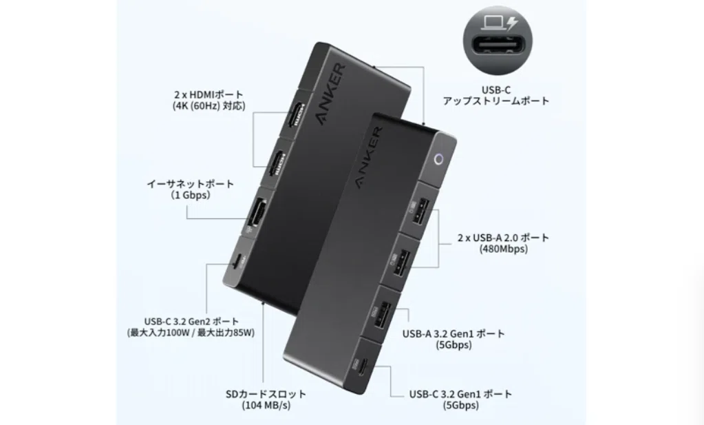 A single USB hub is all you need for a desk｜_devdev