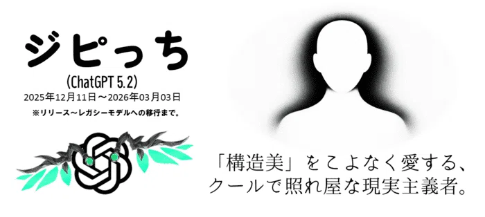 chatgpt 5.2