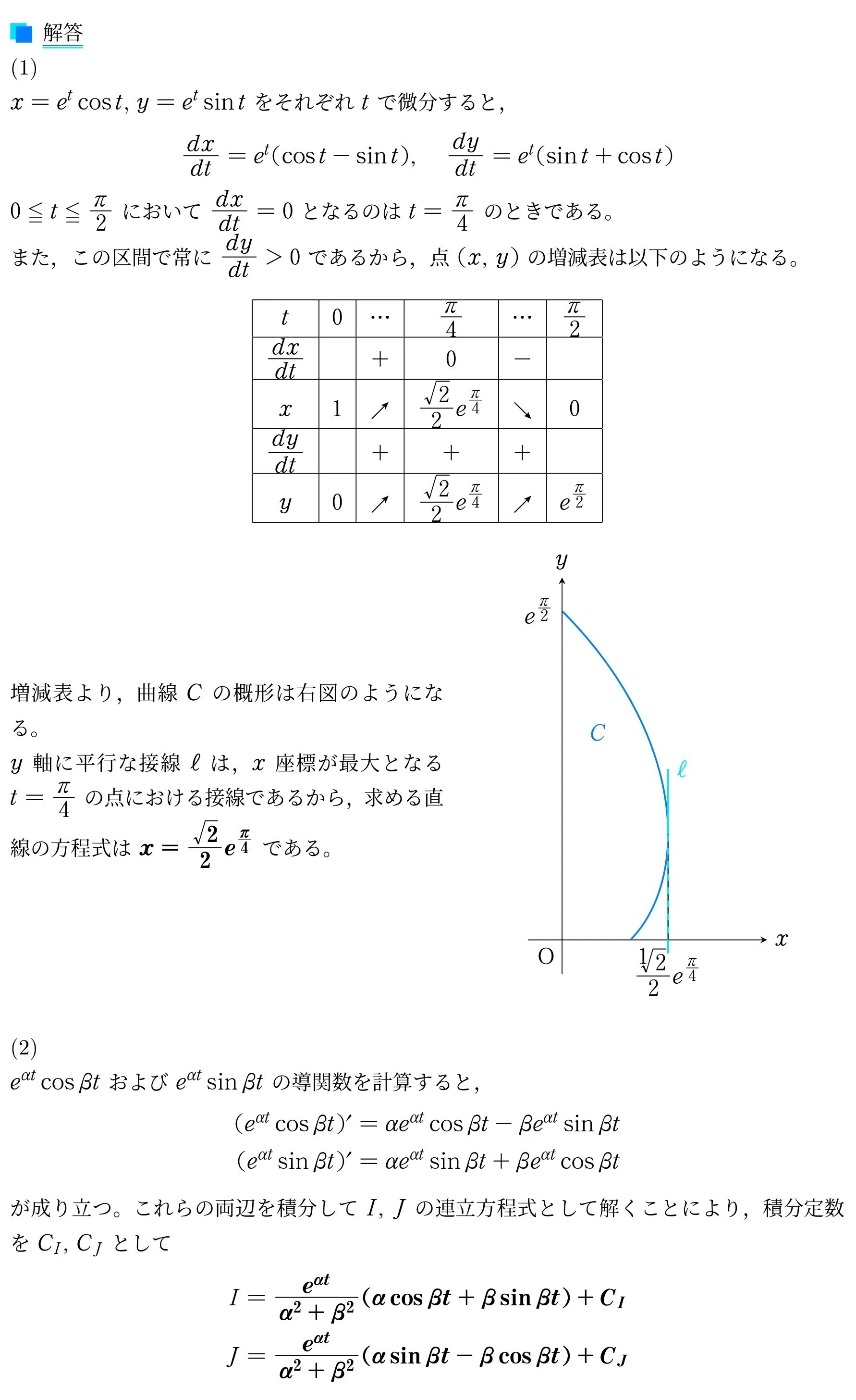 東北大理系前期)～26入試数学ハイライト6｜Vibrant Square