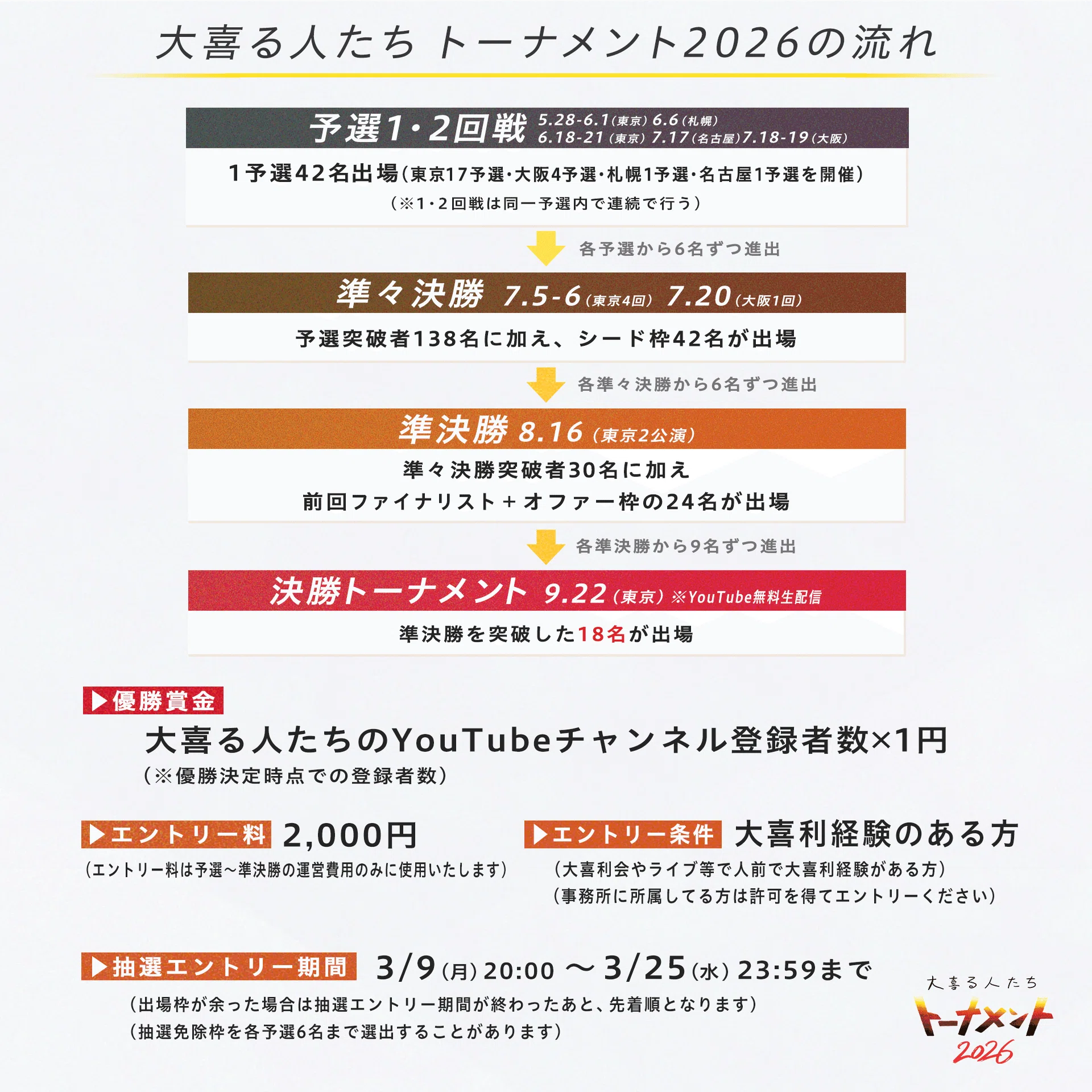 大喜る人たちトーナメント2026概要・ルール・日程｜大喜る人たち【大喜