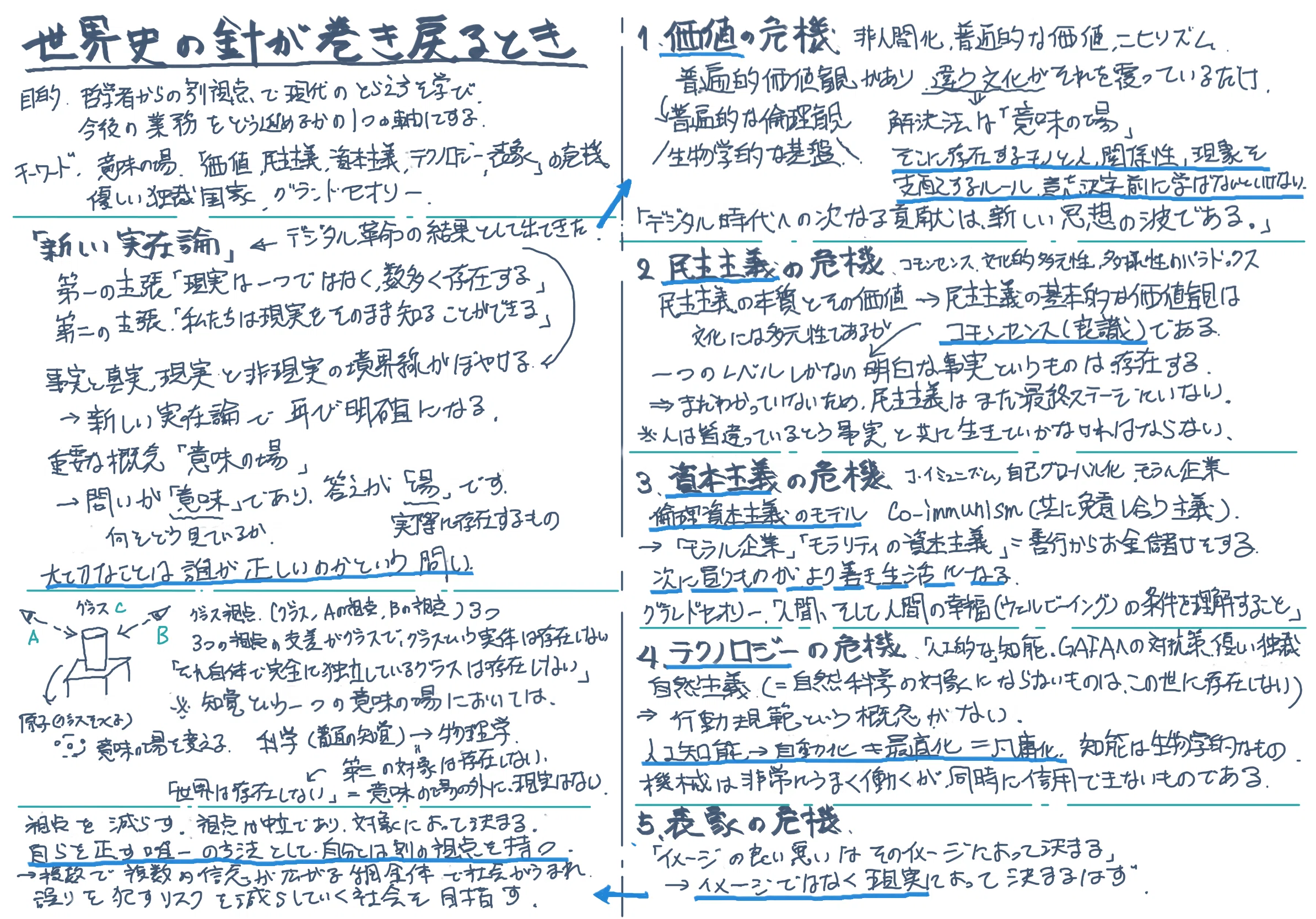 世界史の針が巻き戻るときを読んで思うこと｜Takumi Ikeda