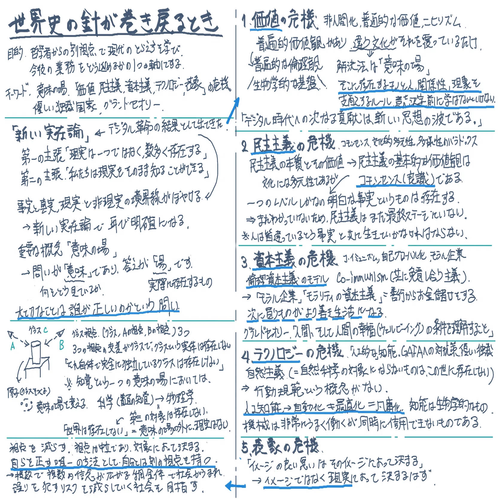 世界史の針が巻き戻るときを読んで思うこと｜Takumi Ikeda