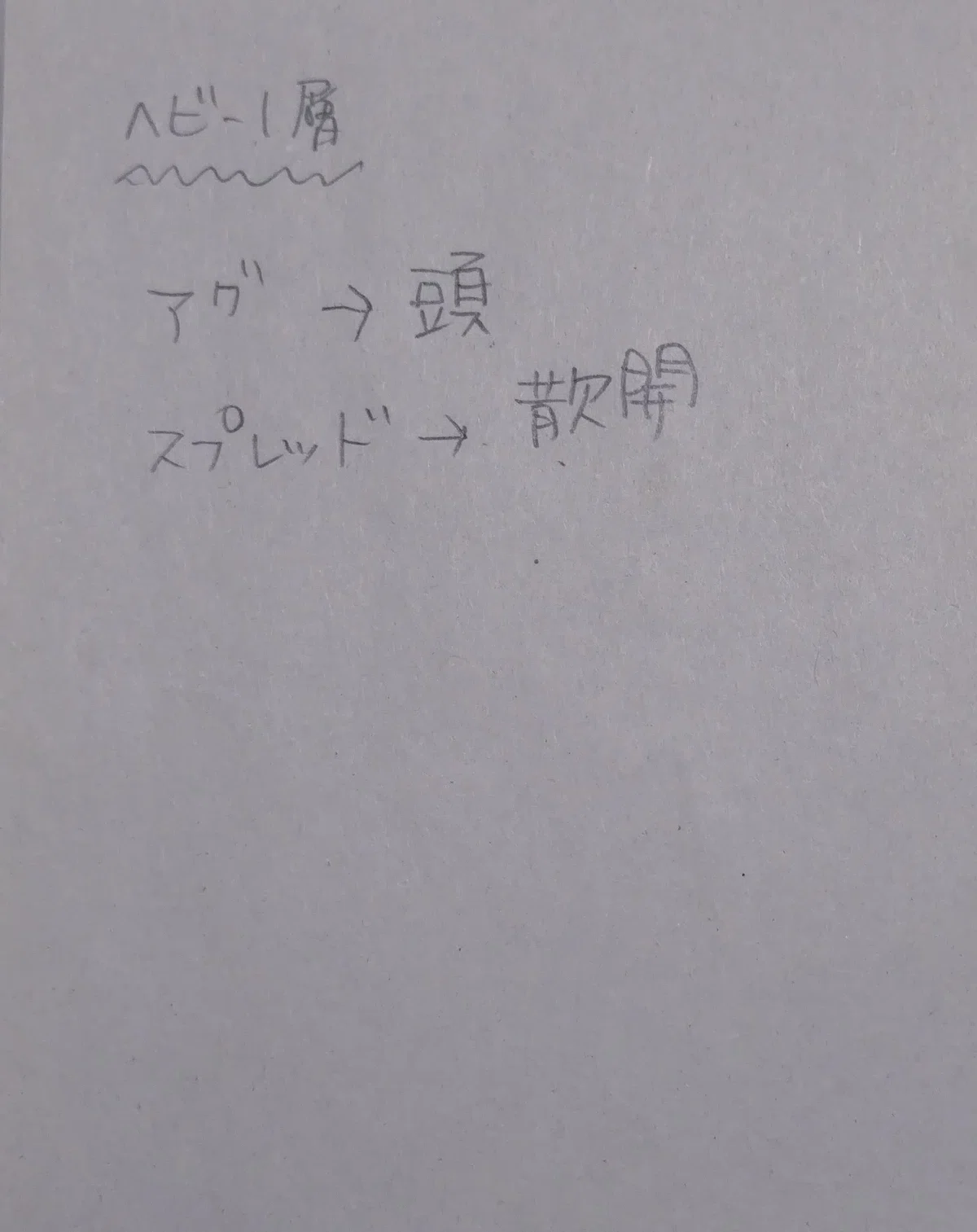 Note Talking Sheet Arcadion: Heavyweight Cheat Sheet|FF14、メモとカンペを保存する場所