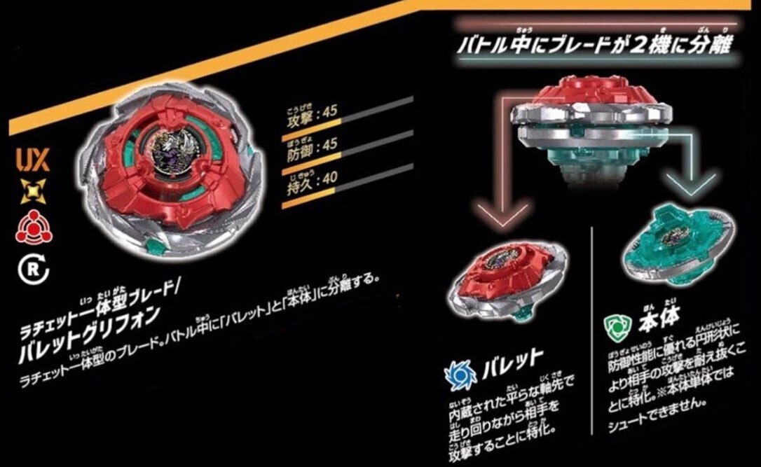 BEYBLADEX ベイブレードX : UX-19バレットグリフォンH発表 BULLET