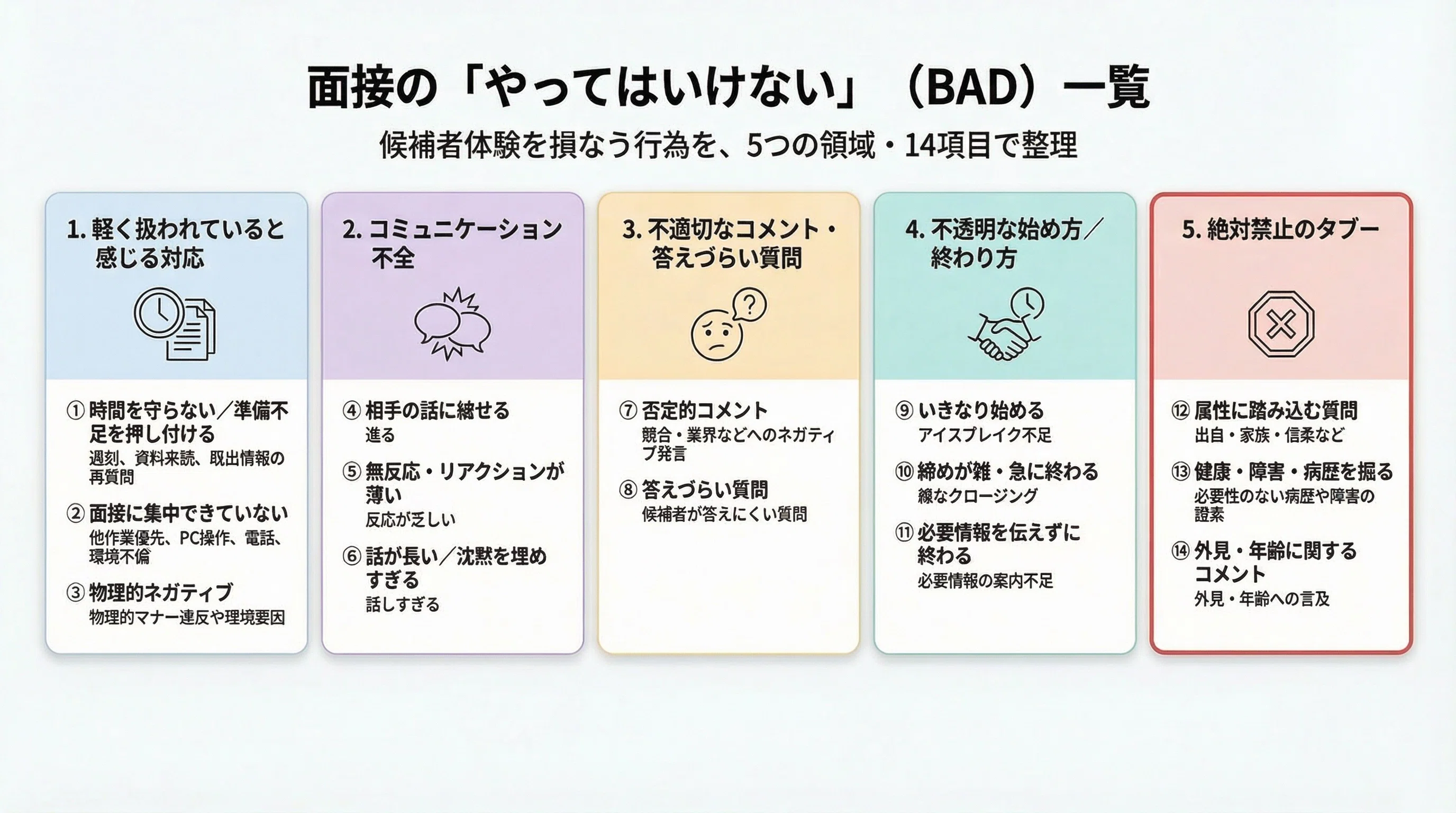 AIで面接の「BAD」を即座に検知。面接の度に質が上がる「AI面接評価