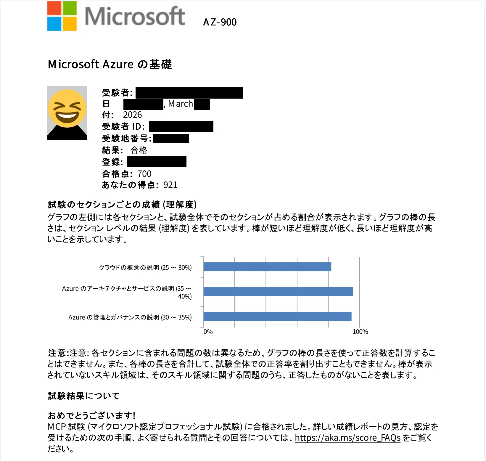 AZ-900 無料対策の記録（2026年3月）｜iilj