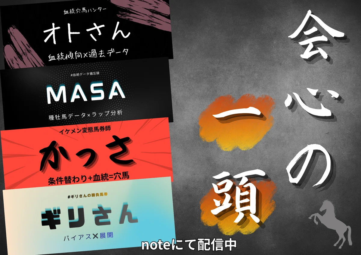 【無料予想】3/15(日)会心の一頭|【無料予想】会心の一頭
