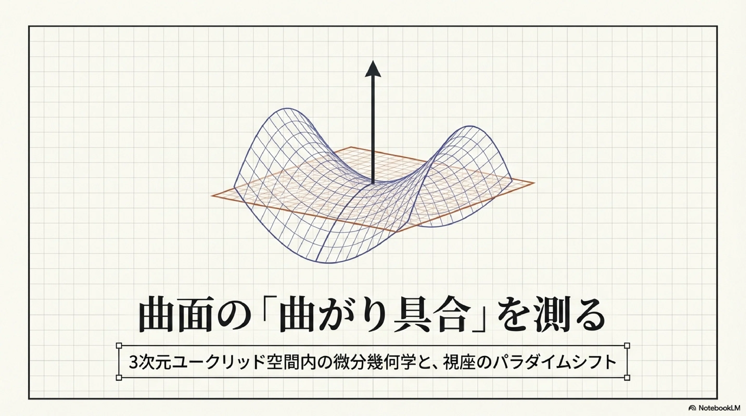 微分幾何学｜ari1110｜note
