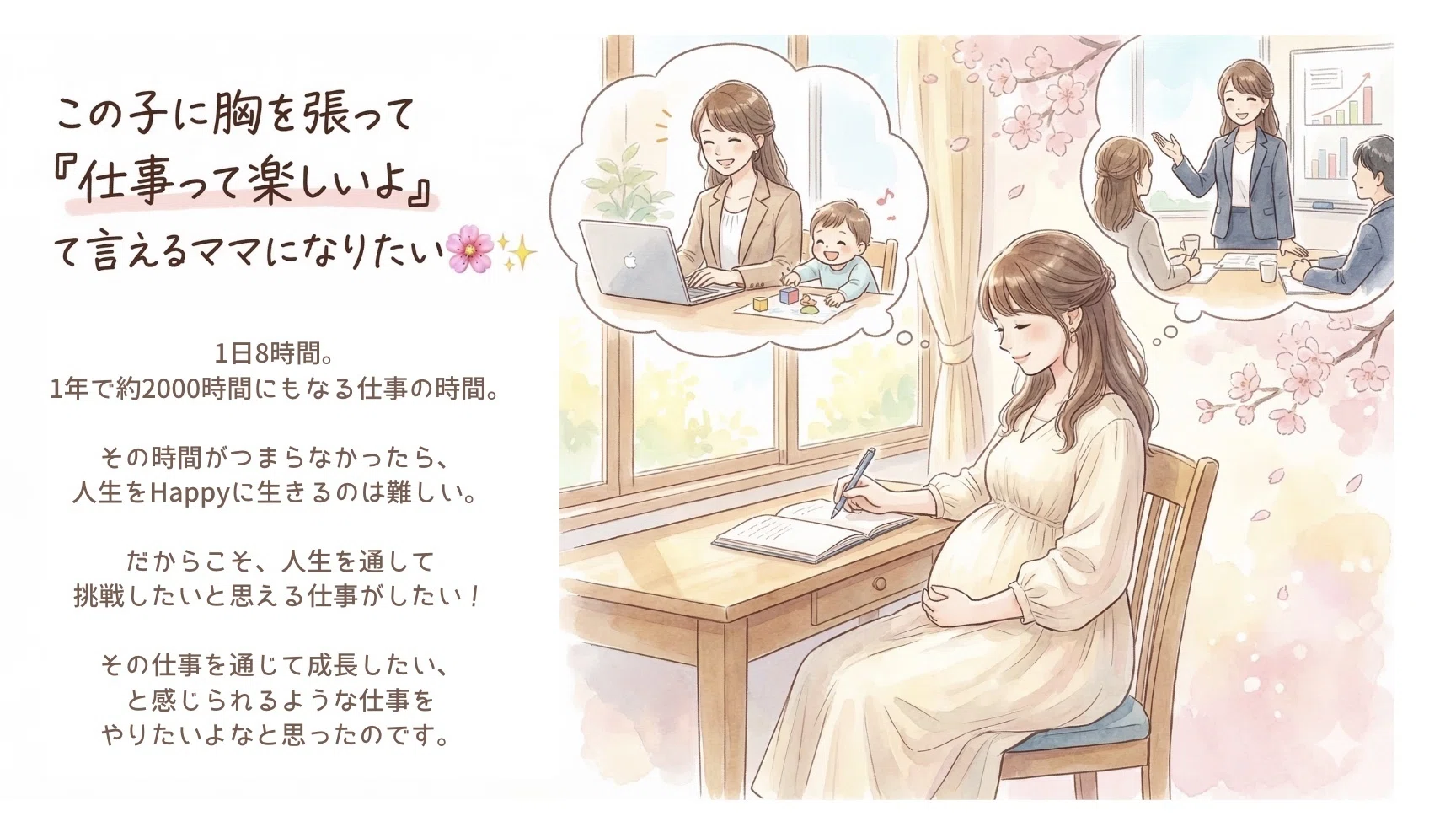 さくらの自己紹介note🌸/ママがご機嫌でいられる選択を。〜崩壊家庭で