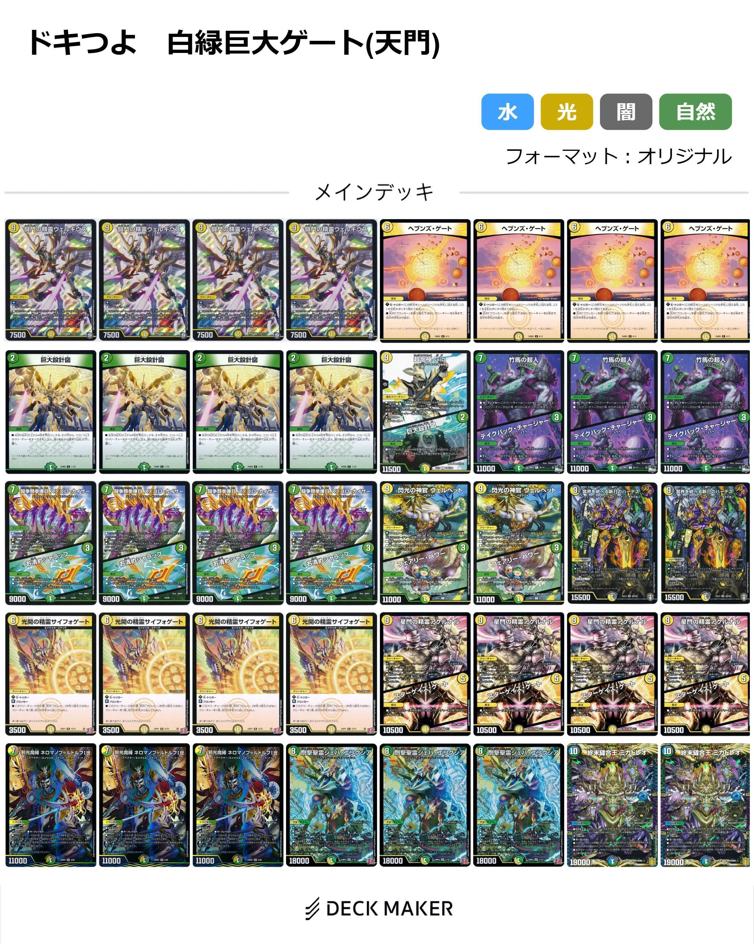 デュエマ】逆転こそが王道だ！！ 光自然巨大ゲートの攻略法