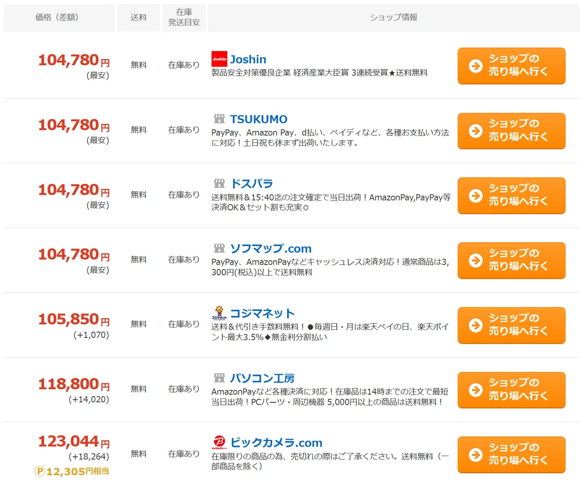 過去最安値連発】これは買いだ！高騰前の水準で買える製品もあります 