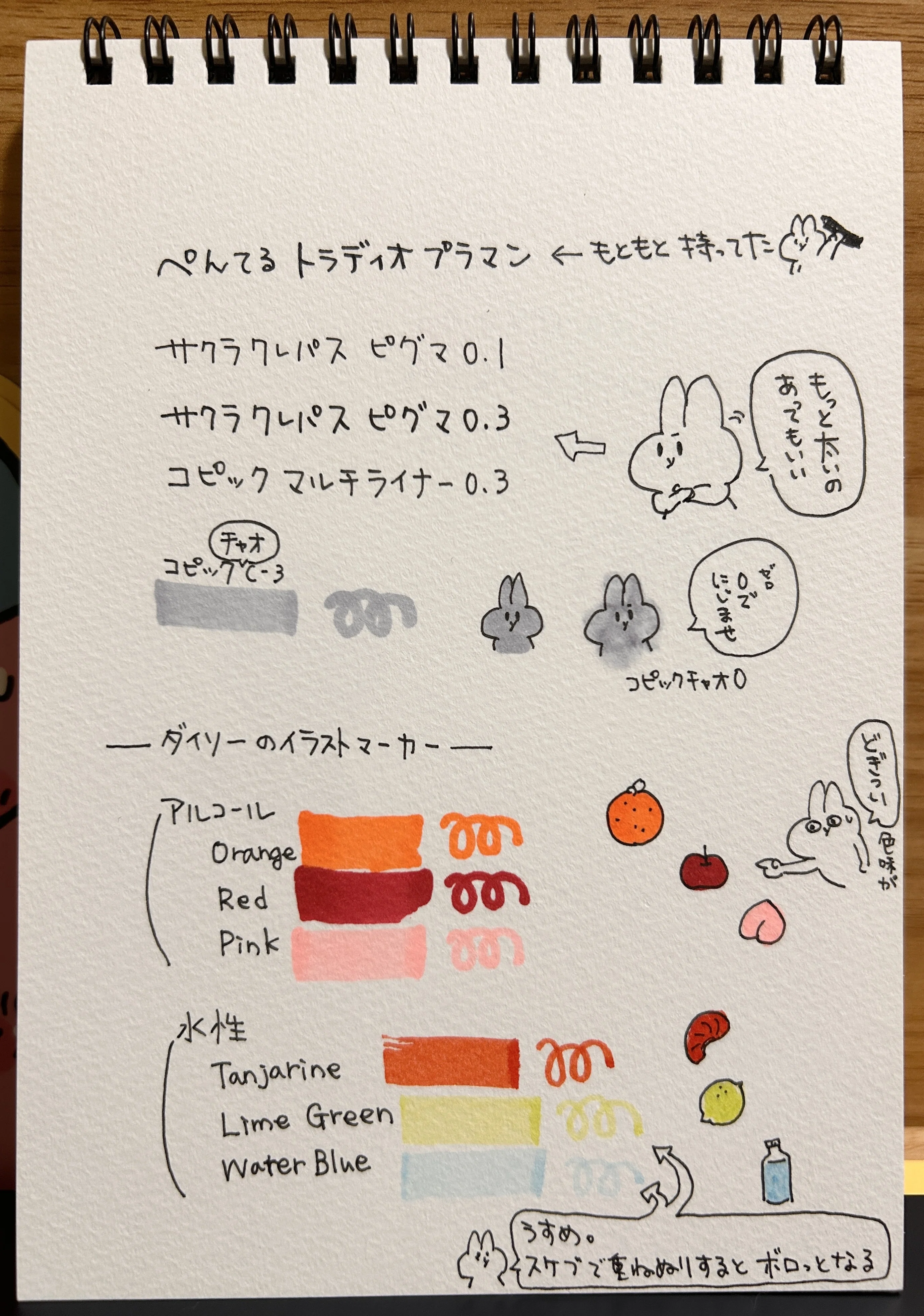 ダイソーのイラストマーカー、こんな感じ〜ピグマとコピックライナーと