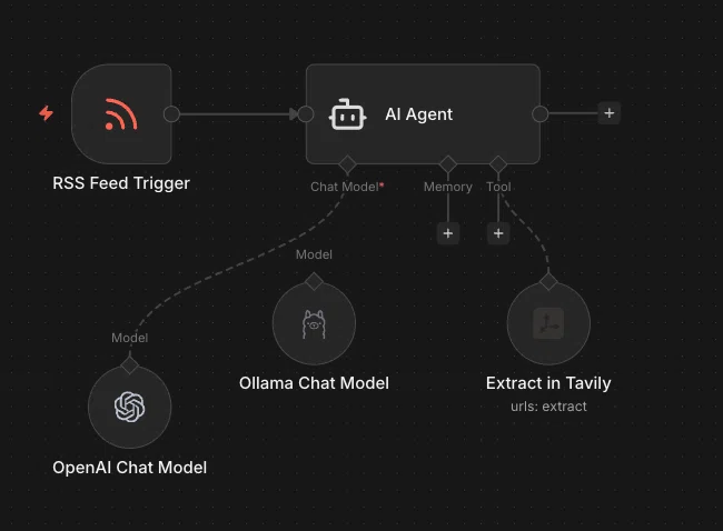 n8n × Ollama の「思考」アウトプットを解決！ OpenAI ノードを使うというハック術｜源 勝（みなもと まさる）