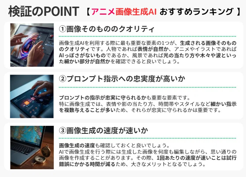 **検証のPOINT【アニメ画像生成AI おすすめランキング】**

**①画像そのもののクオリティ**
画像生成AIを利用する際に最も重要な要素の1つが、生成される画像そのもののクオリティです。人物であれば表情が自然か、アニメやイラストであればAIっぽさがないものであるか、風景であれば光の当たり方や木々や波といった細かい部分が自然かを確認できると良いでしょう。

**②プロンプト指示への忠実度が高いか**
プロンプトの指示が忠実に守られるかも重要な要素です。特に画像生成では、表情や影の当たり方、時間帯やスタイルなど細かい指示を複数与えることが多いため、それらが忠実に守られるかは重要です。

**③画像生成の速度が速いか**
画像生成の速度も確認しておくと良いでしょう。AIで画像生成を行う際には生成した画像を何度も編集しながら、思い通りの画像を作成することがあります。その際、1回あたりの速度が速いことは試行錯誤にかかる時間が減るため、大きなメリットとなるでしょう。