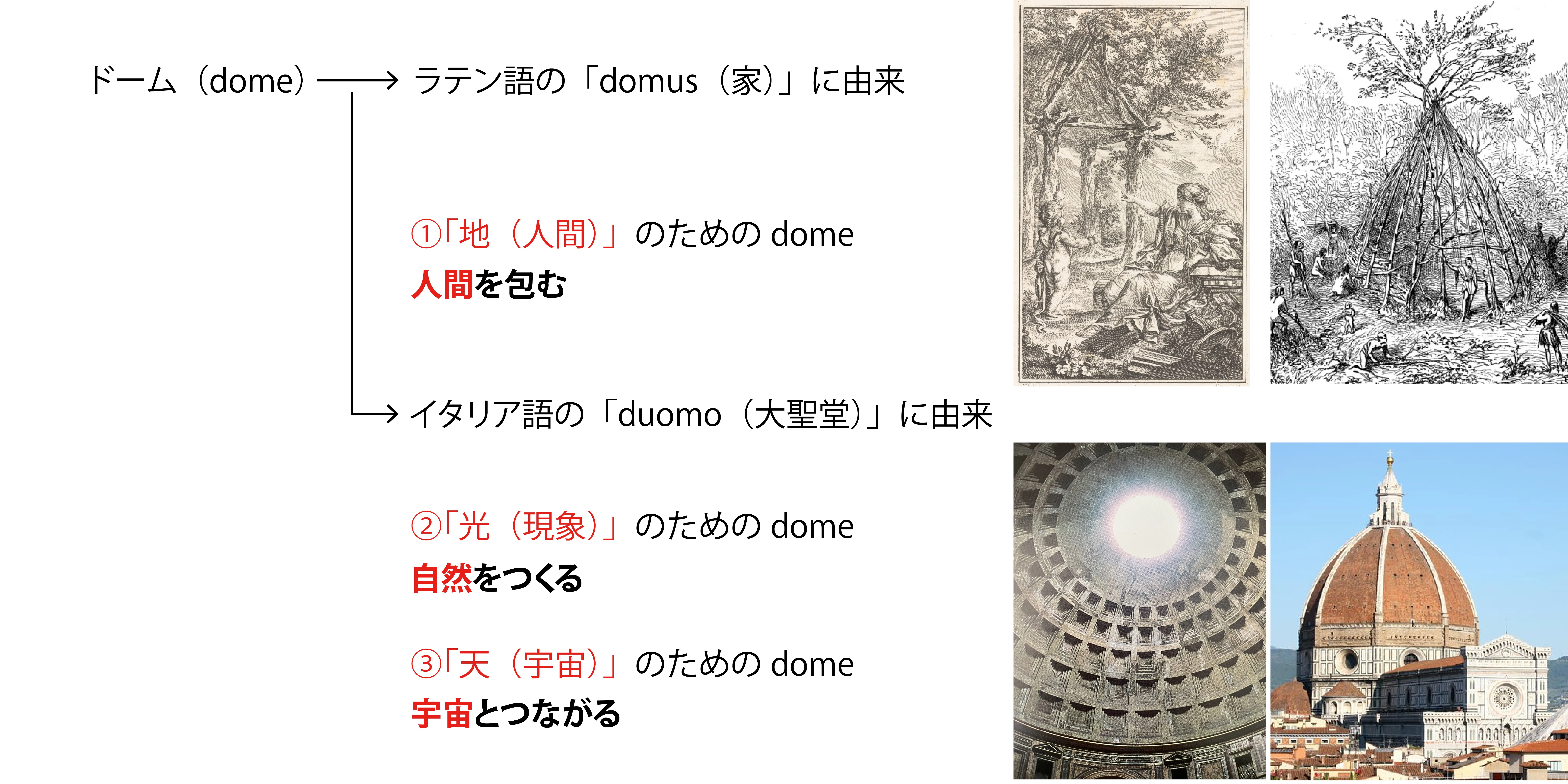 甦るフランク・ロイド・ライト（47） Annunciation Greek Orthodox