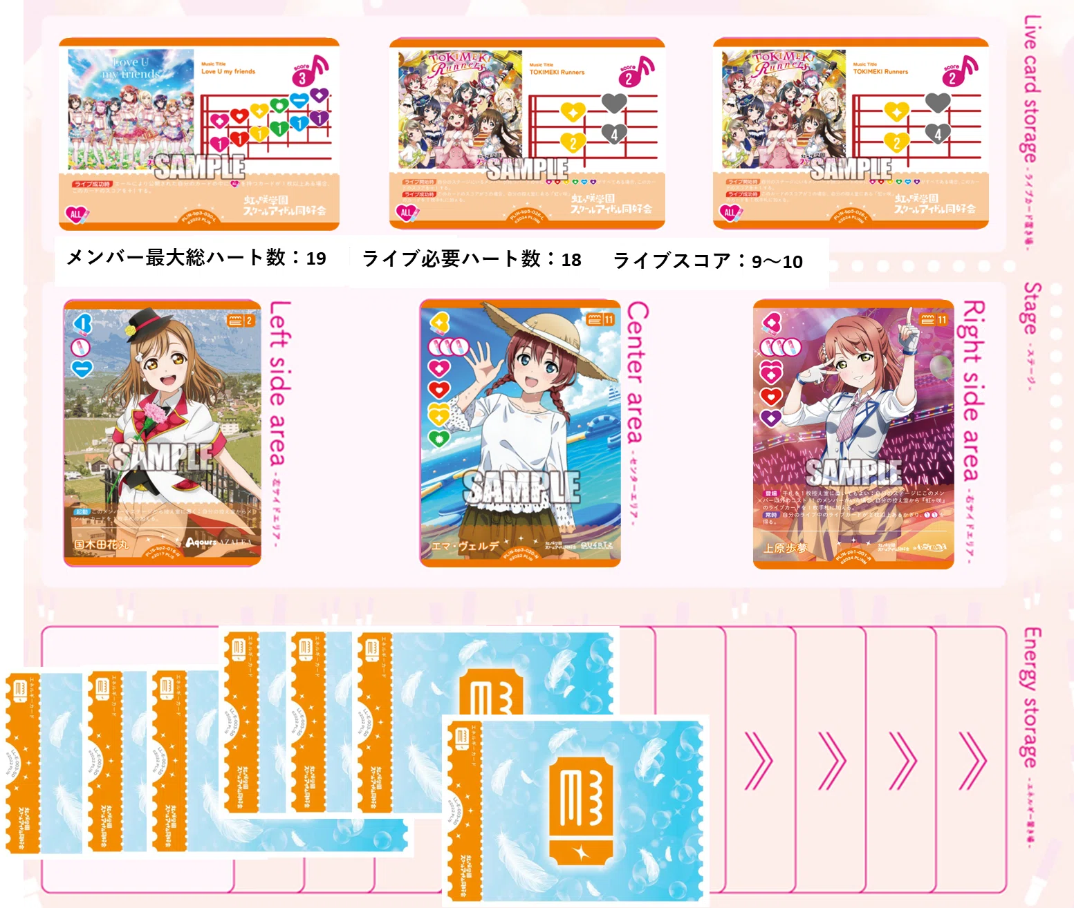 ラブカ】新制限対応 4t10点,5t14点!? 11軸TOKIMEKI Runners｜パッキー