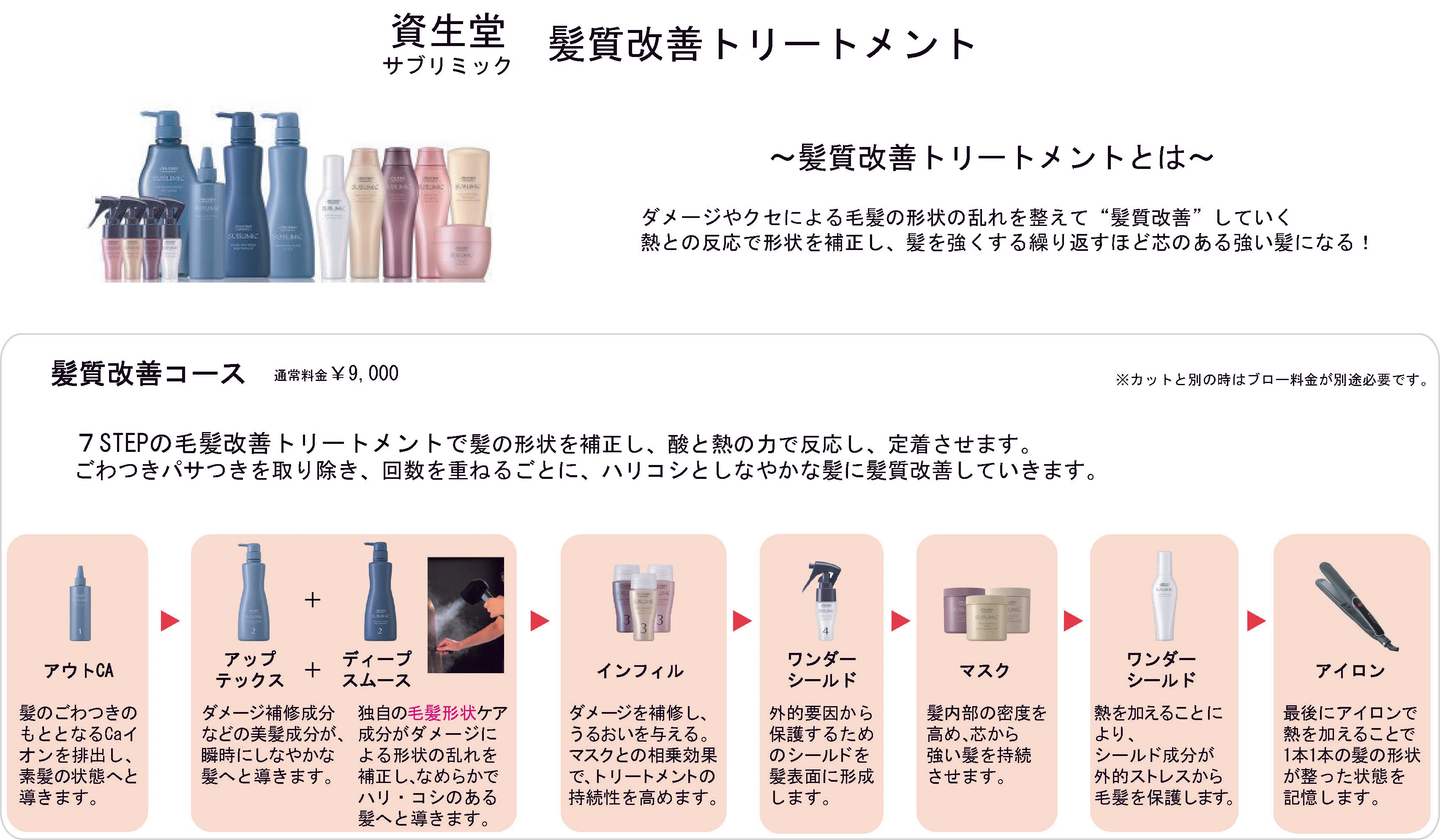 資生堂サブリミック 髪質改善コース 7STEP のご紹介｜Vivid Hair 鶴見店