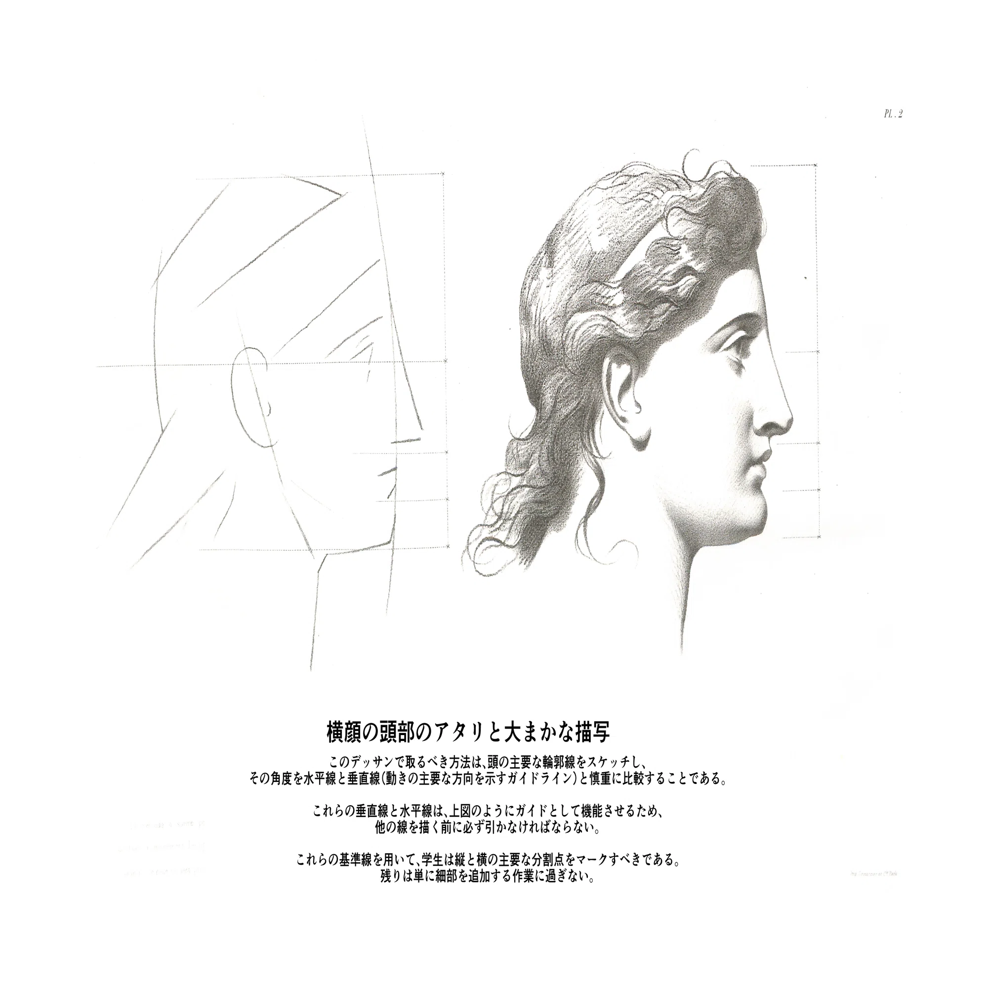 サージェントの師が遺した「幻のデッサン教本」を翻訳してみた～1867年