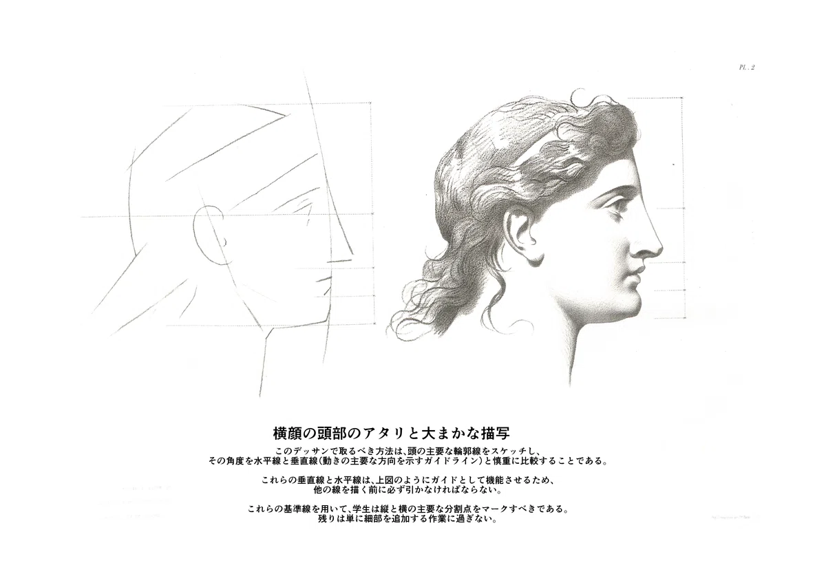 サージェントの師が遺した「幻のデッサン教本」を翻訳してみた～1867年
