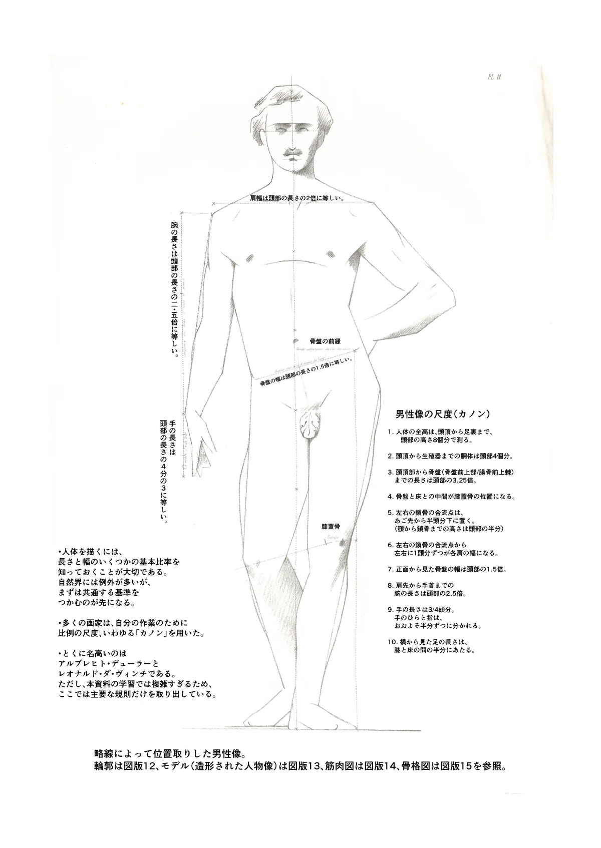 サージェントの師が遺した「幻のデッサン教本」を翻訳してみた～1867年