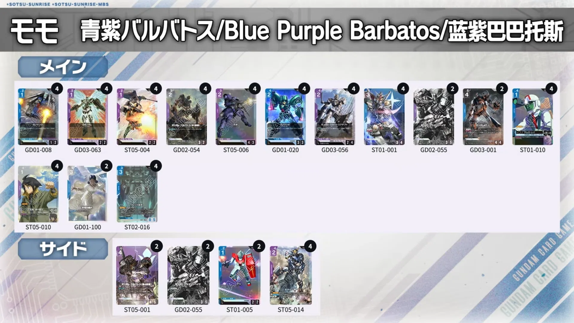 🏆世界3位🏆】青紫バルバトス解説 【GCG】『ガンダムカードゲーム