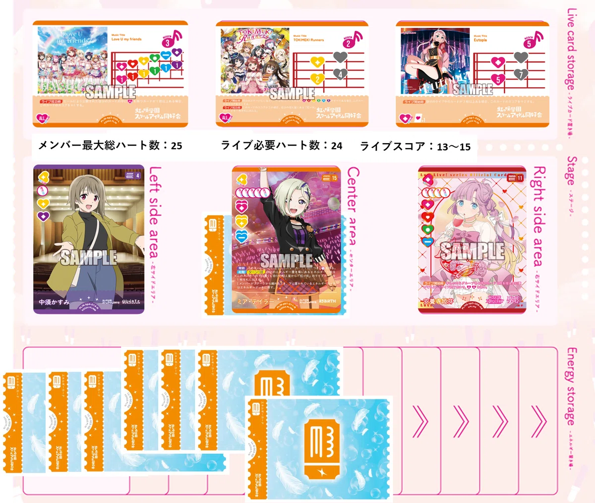 ラブカ】新制限対応 4t10点,5t14点!? 11軸TOKIMEKI Runners｜パッキー